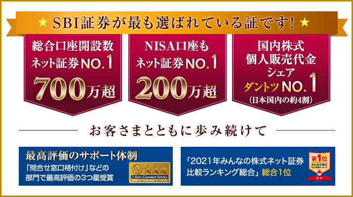 SBI証券が選ばれていつ証です